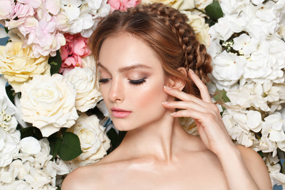 Your Skin – Explained